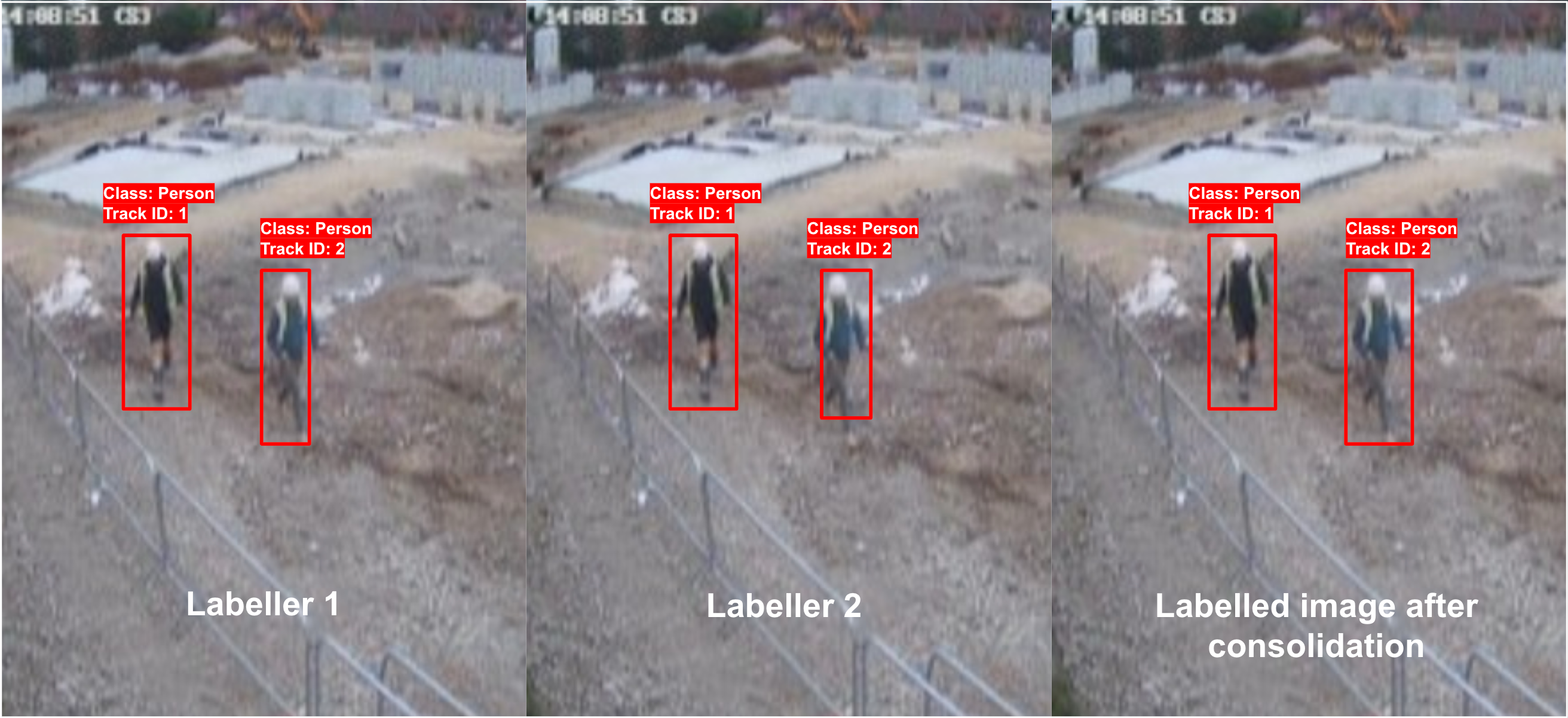 What is data labelling?